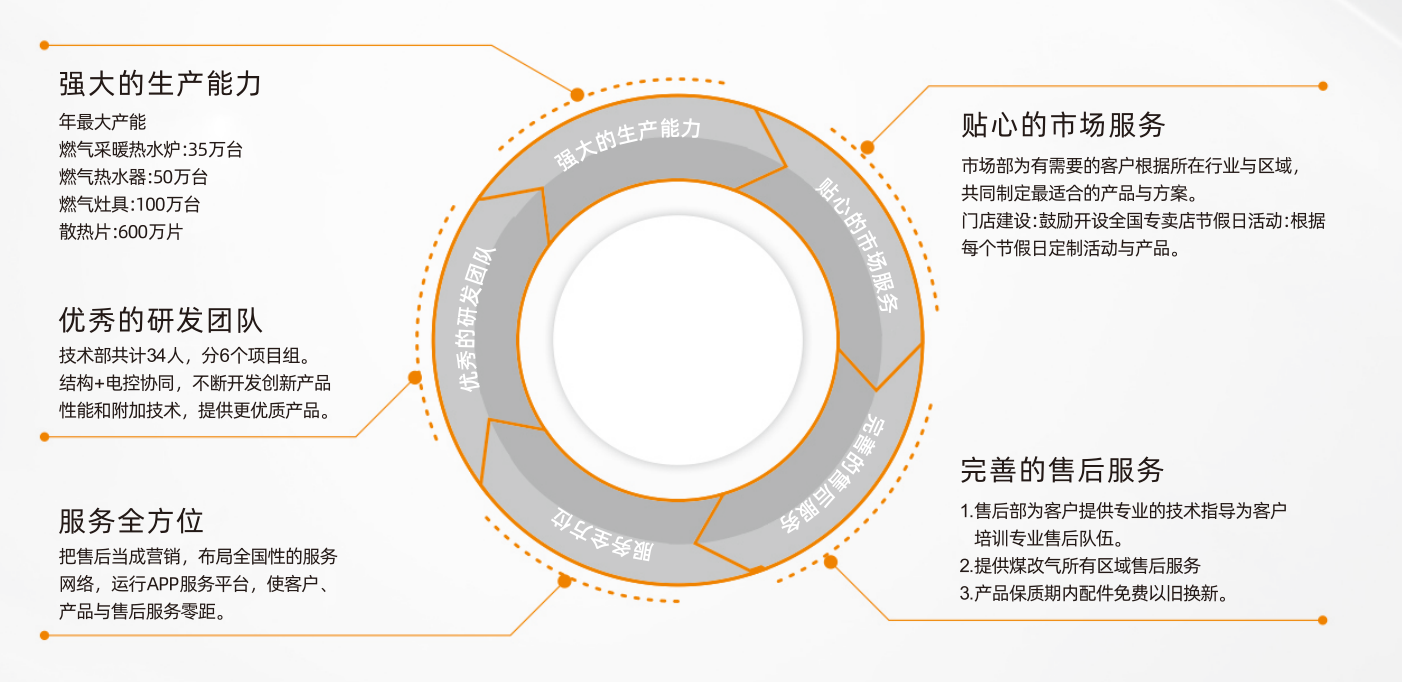 QQ20250715-093032.png
